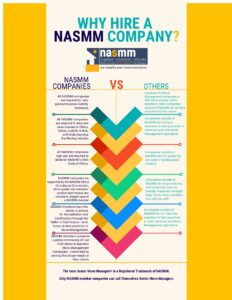 Why Hire A NASMM Company