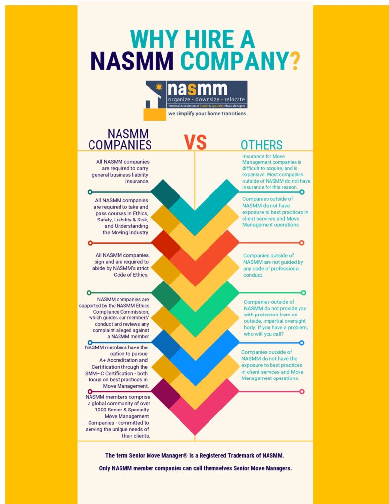 Why Hire A NASMM Company